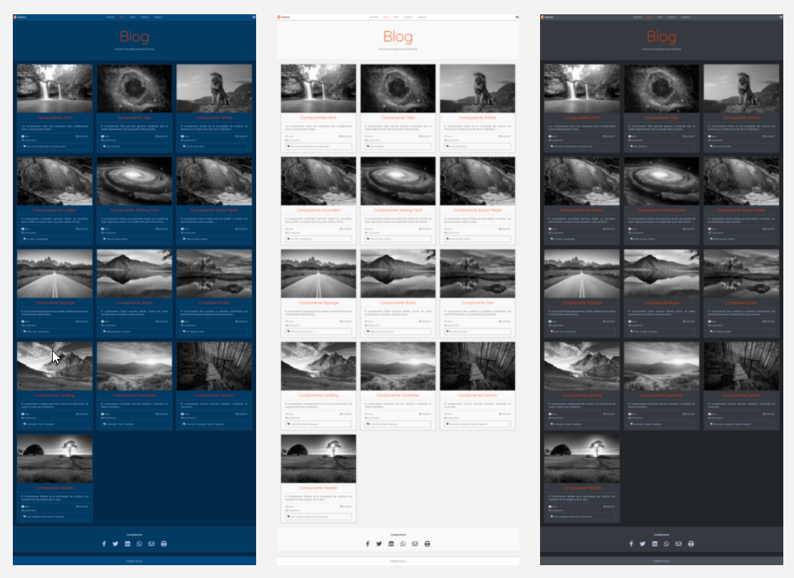 Esbelto Blog editor