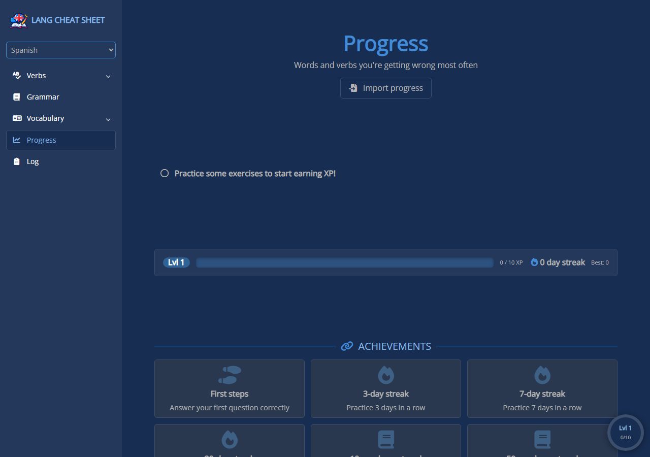 Progress and achievements panel in Lang Cheat Sheet
