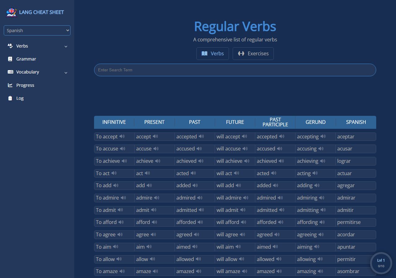 Regular verb table in Lang Cheat Sheet